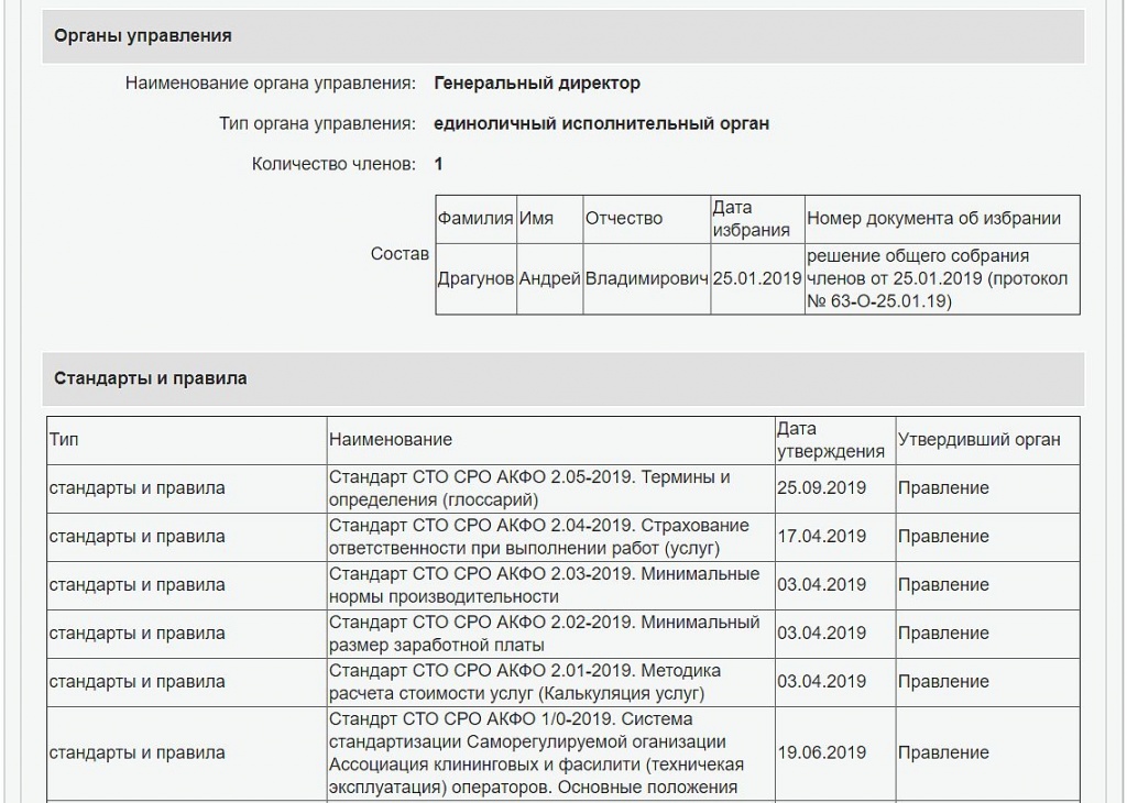 Стандарты сро акфо на сайте Росреестра