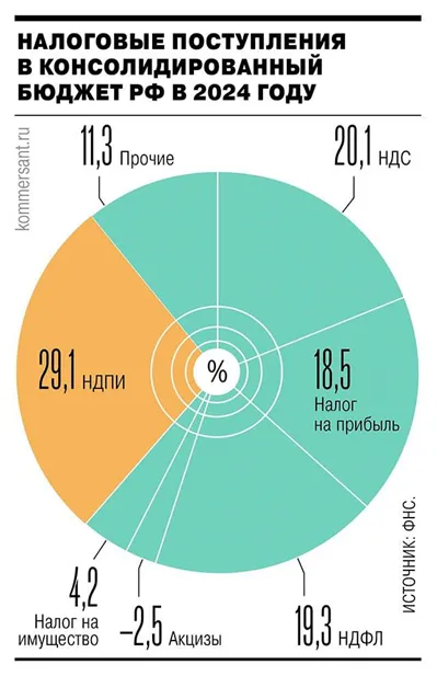 graf.png graf.png