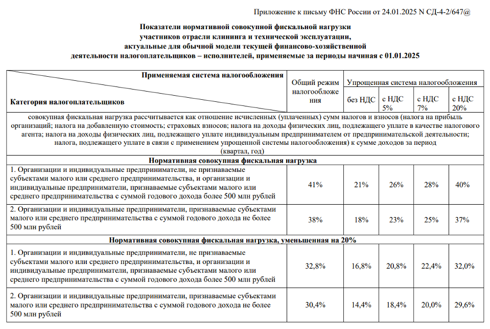 Снимок экрана 2025-04-01 в 17.47.31.png Снимок экрана 2025-04-01 в 17.47.31.png