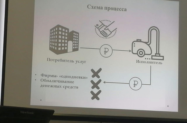 В Липецке и Нижнем Новгороде прошли форумы, организованные региональными представителями СРО АКФО